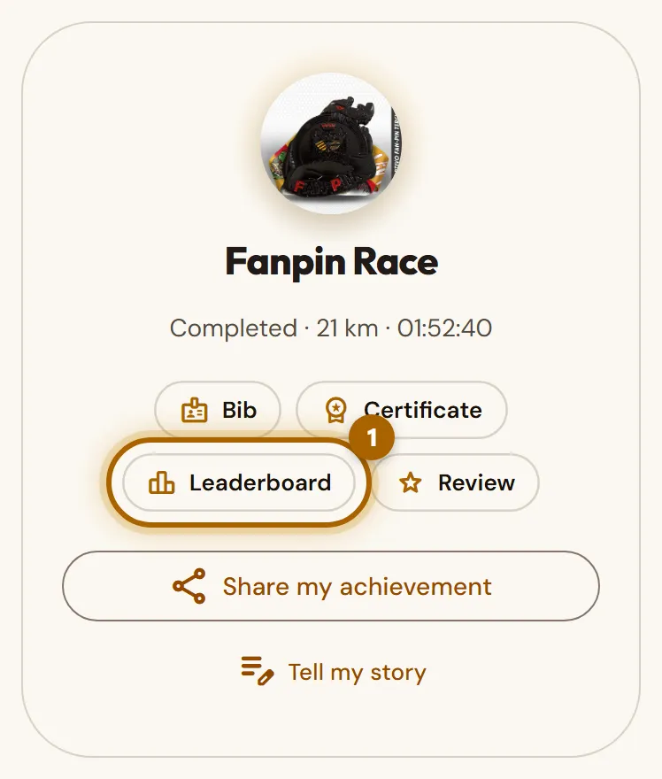 Finished competitive challenge with the «Leaderboard» link highlighted.