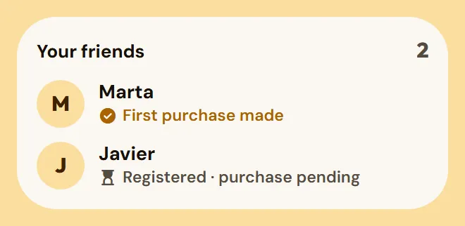 «Your friends» list with the status of each invitation.