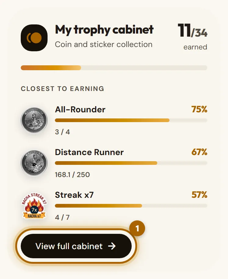 «My trophy cabinet» summary with the «View full cabinet» button highlighted.