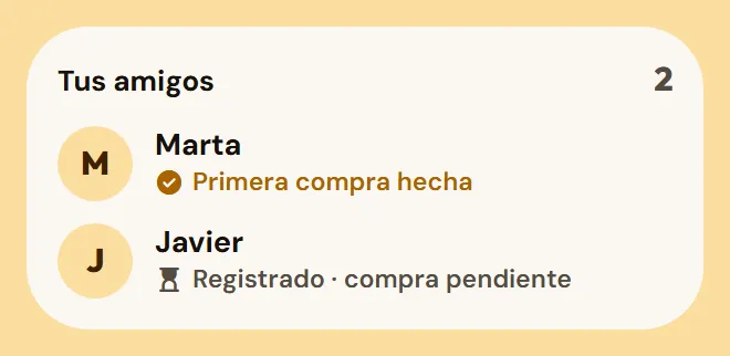 Lista «Tus amigos» con el estado de cada invitación.