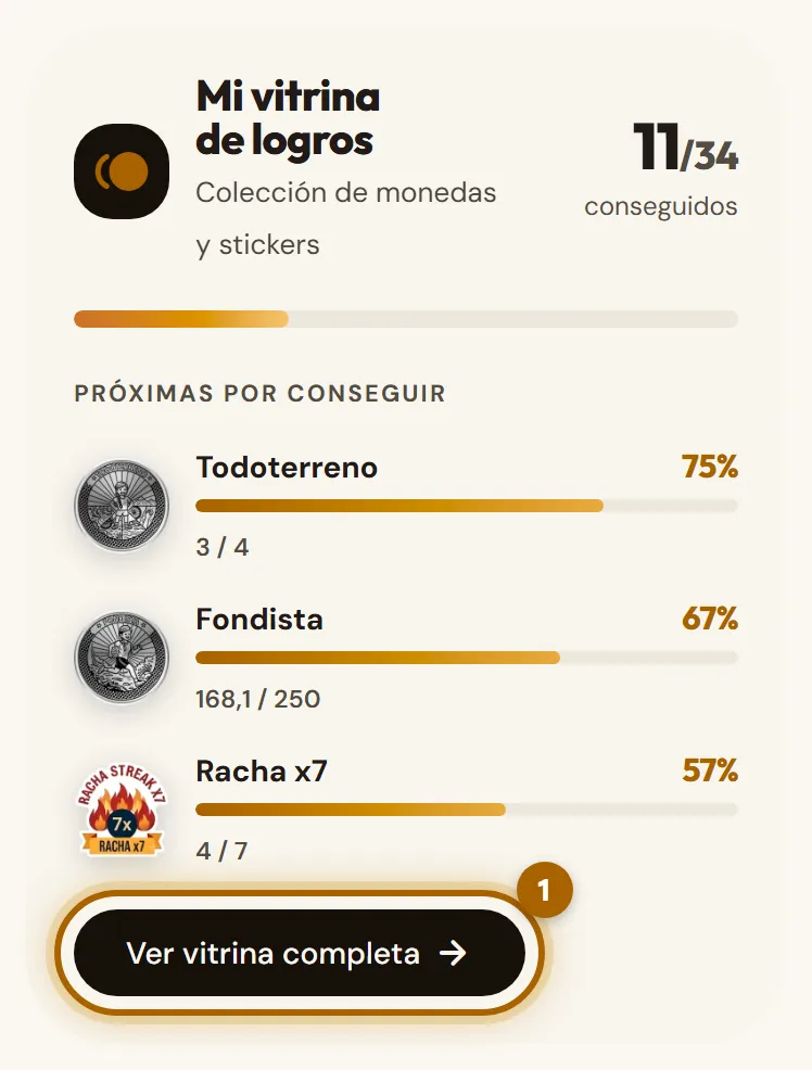 Resumen «Mi vitrina de logros» con el botón «Ver vitrina completa» marcado.